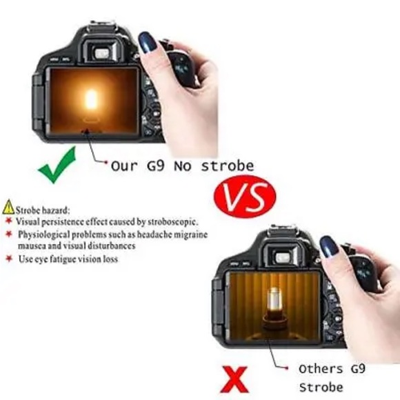 G9 Led Bulb 4w 40 Watt T4 G9 Base Halogen Equivalent 2700k Soft Warm White 120v - Picture 2 of 9